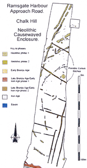Plan of the Causewayed Enclosure at Chalk Hill, Chilton