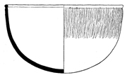 Drawing of the Early Neolithic bowl from the Nethercourt Farm burial