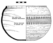Drawing of the Birchington Bowl