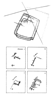 Phased plan of the enclosure discovered at Shuart/Netherhale Farms